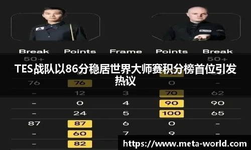 TES战队以86分稳居世界大师赛积分榜首位引发热议